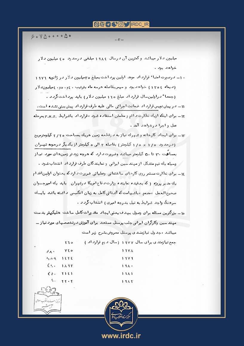 سندی از تاریخچه ی بالگرد حامل رییس جمهور در ایران