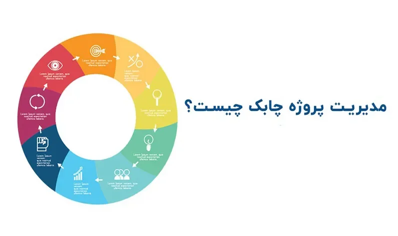 مدیریت کاربرد روش تاپ داون در مدیریت پروژه های چابک