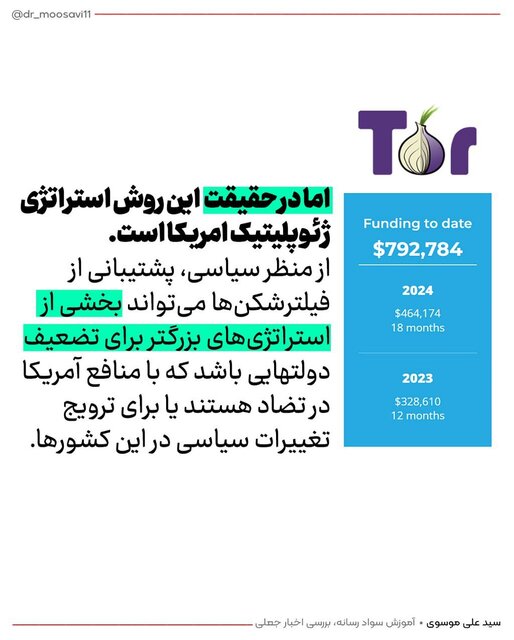 عکس/اسپانسر بودجه فیلترشکن‌های رایگان