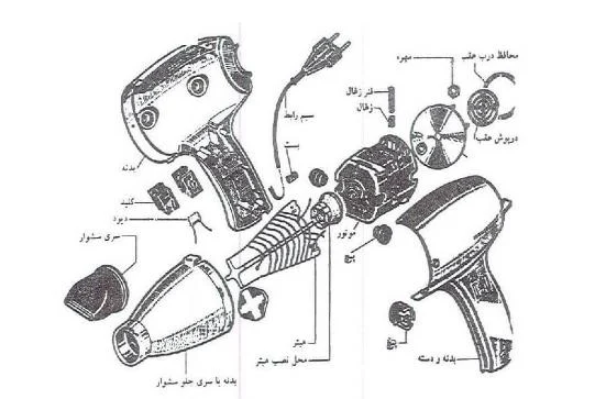 راهنمای جامع خرید آنلاین سشوار : انتخاب هوشمندانه موهای سالم